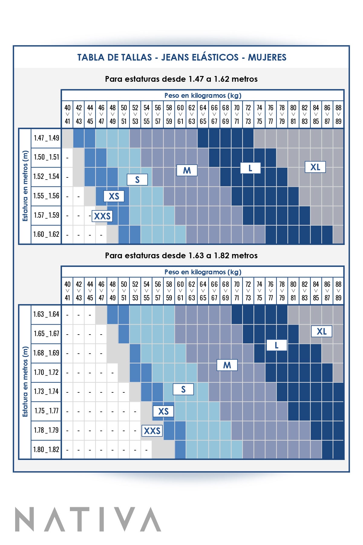 WIDE LEG True Denim Jeans, ANNY REAL 01 DENIM BLUE. Talle Alto. Auténtico e Interminable. Cintura Ajustable PERFECT FIT®